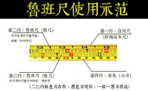 線上文公尺查詢系統|鲁班尺